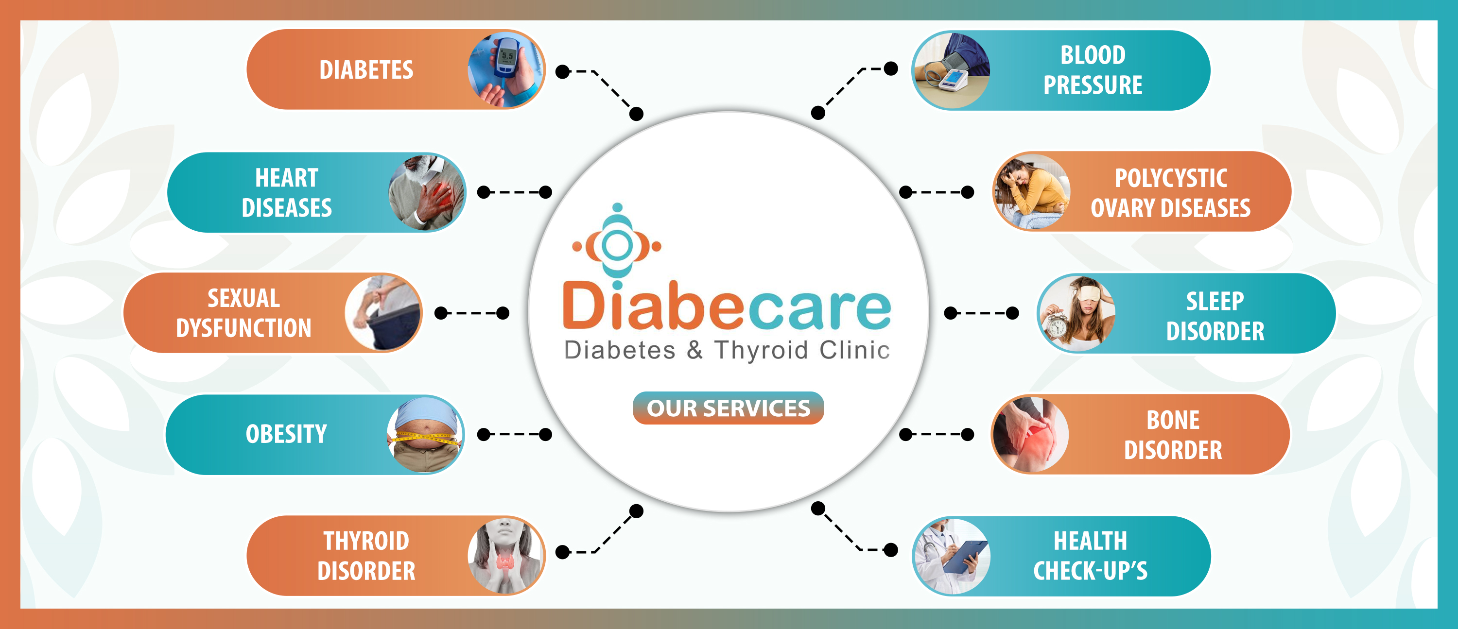 Diabecare  banner1